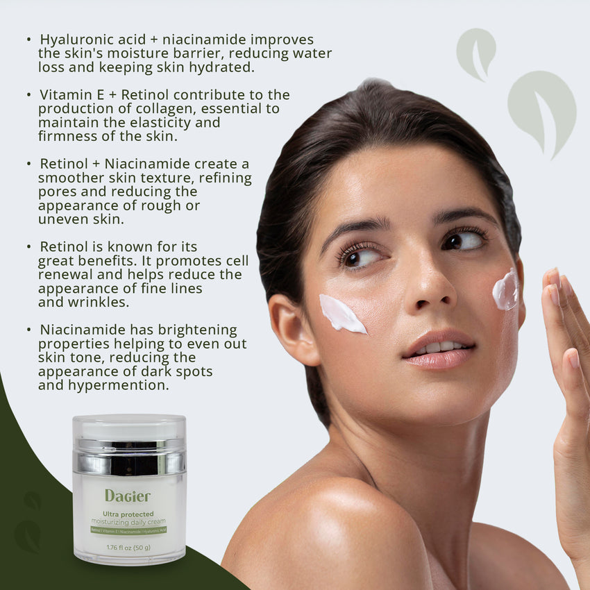 Hydrating Collagen & Retinol Face Moisturizer - Unisex Day and Night