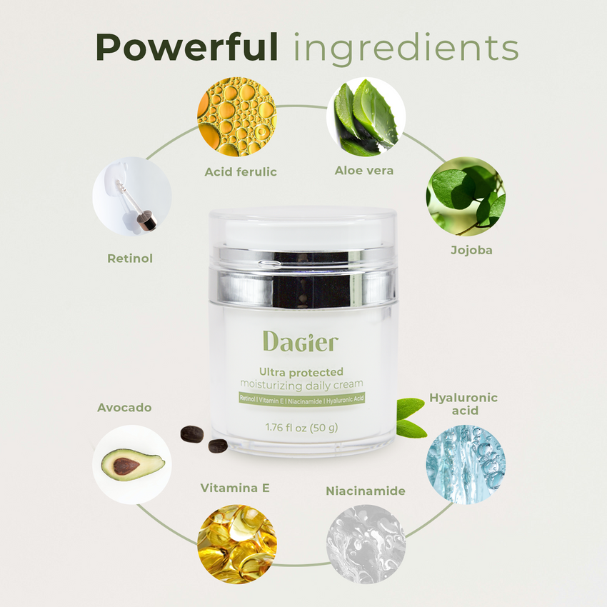 Hydrating Collagen & Retinol Face Moisturizer - Unisex Day and Night